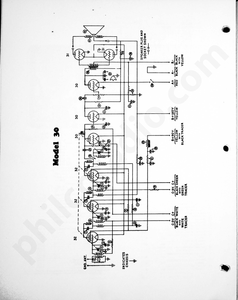 philco Model 30 电路原理图.pdf_第1页