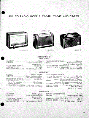 Philco Radio Models 52-549, 52-642 and 52-939维修电路原理图.pdf