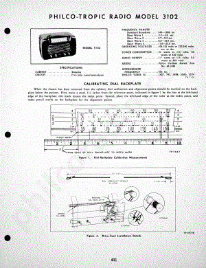 Philco-Tropic Radio-Phonograph Models 3402, 3403 and 3451维修电路原理图.pdf
