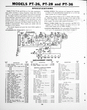 philco Model TP-20 维修电路原理图.pdf