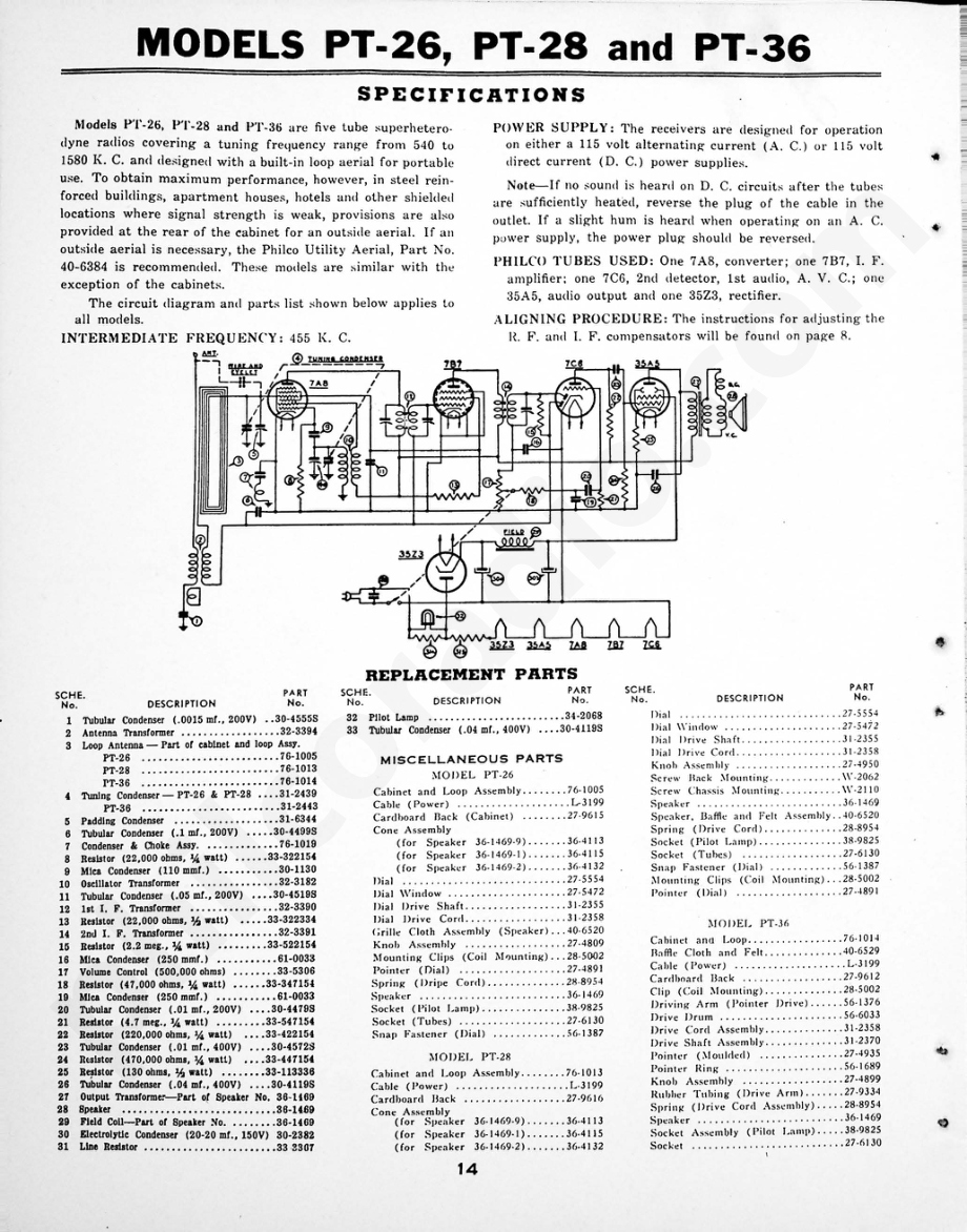 philco Model TP-20 维修电路原理图.pdf_第1页