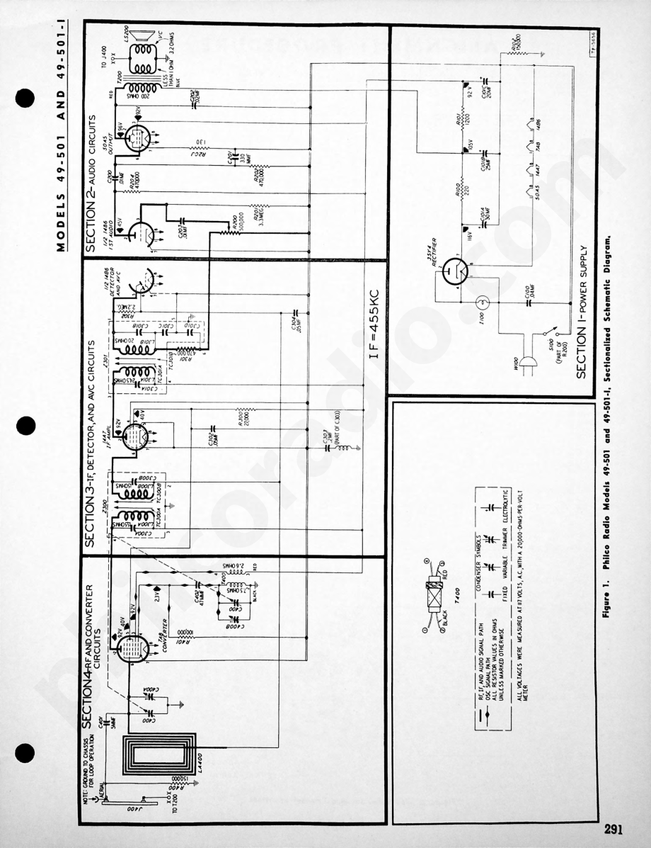Philco Radio Model 49-602维修电路原理图.pdf_第2页