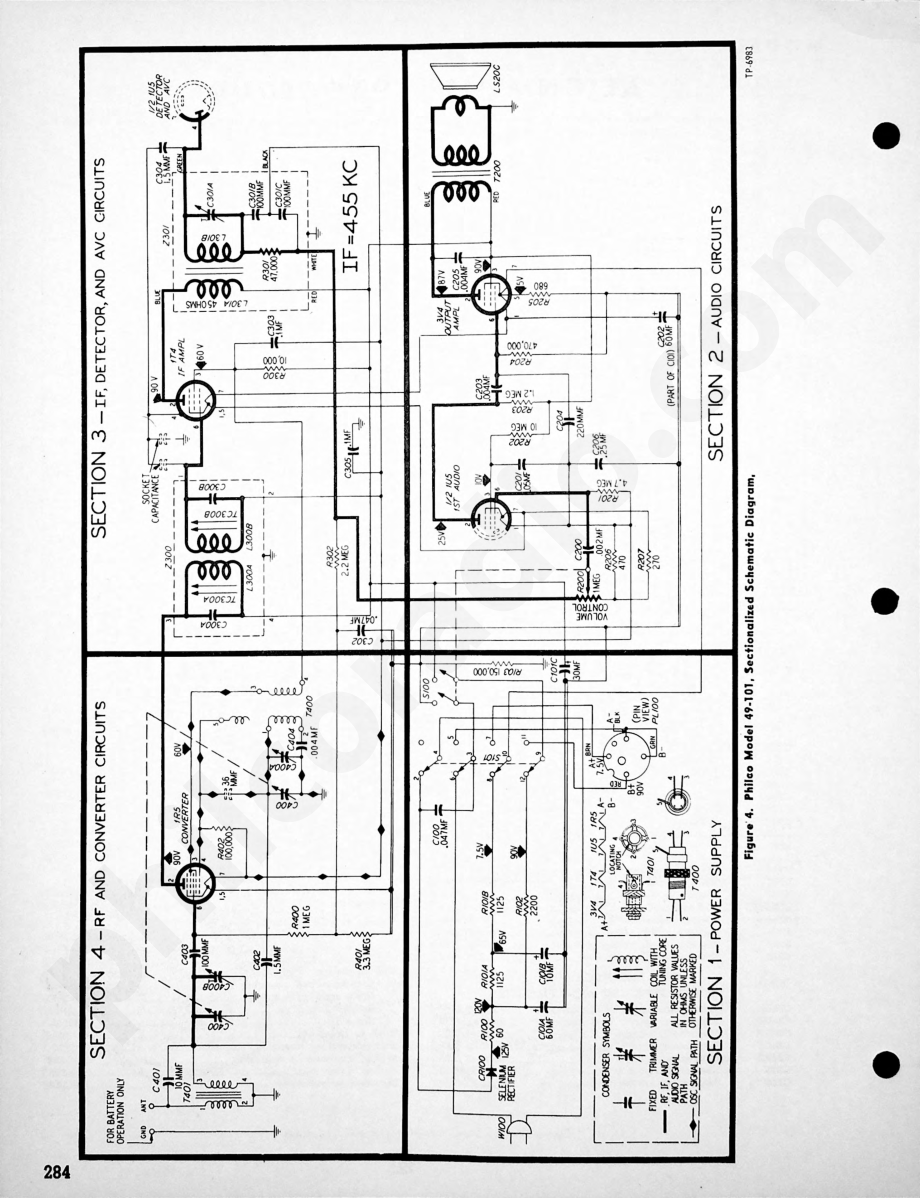 Philco Radio Model 49-506维修电路原理图.pdf_第3页