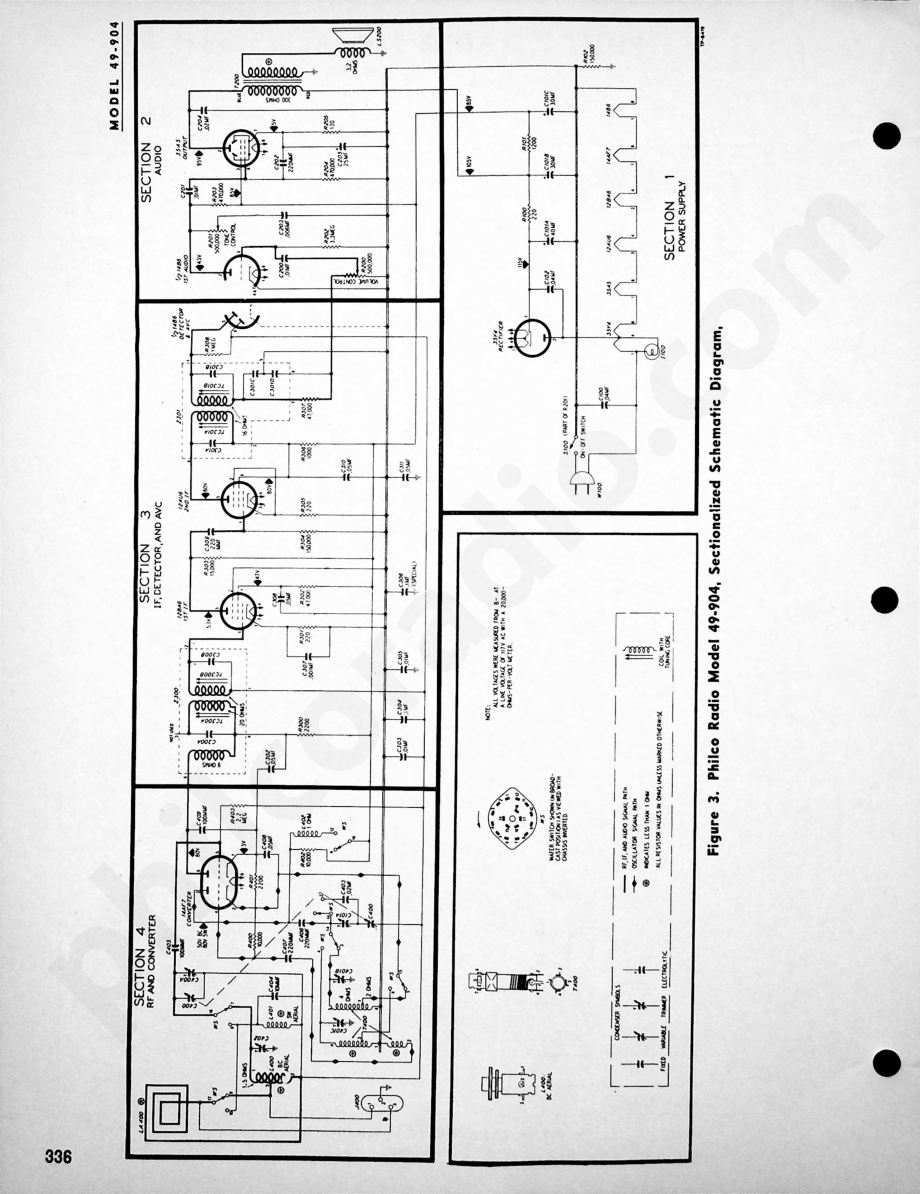 Philco Radio-Phonograph Model 49-1401维修电路原理图.pdf_第2页