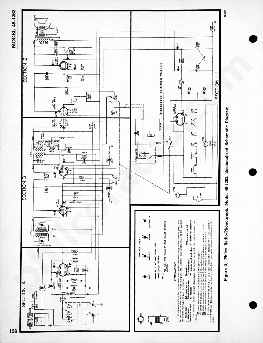Philco Radio-Phonograph Models 48-1274 and 48-1276维修电路原理图.pdf_第2页
