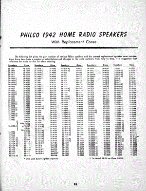 philco Philco 1942 Home Radio Speakers 维修电路原理图.pdf