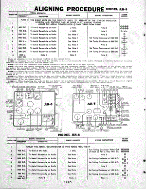 philco Model 40-95, Codes 121-122 维修电路原理图.pdf