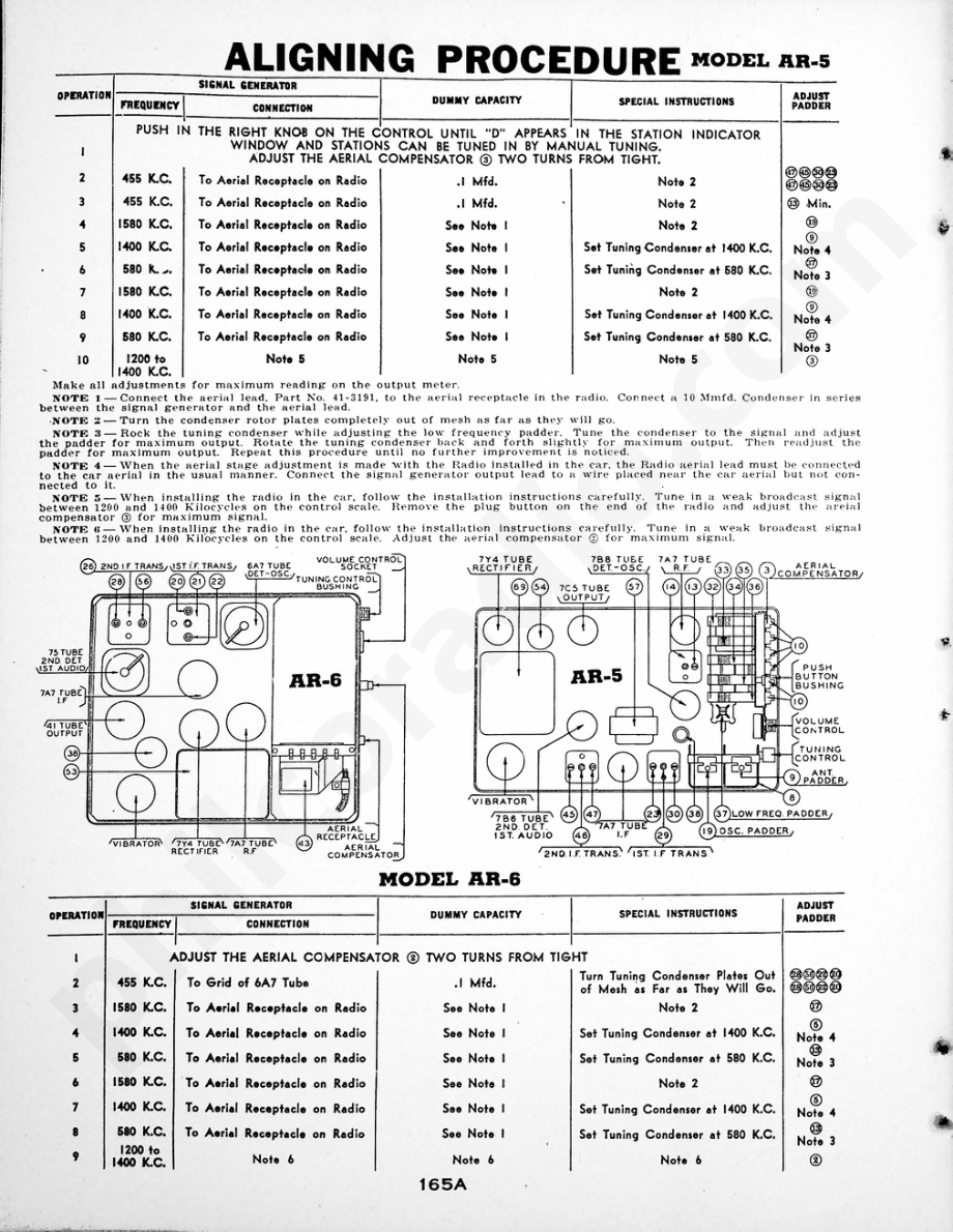philco Model 40-95, Codes 121-122 维修电路原理图.pdf_第1页