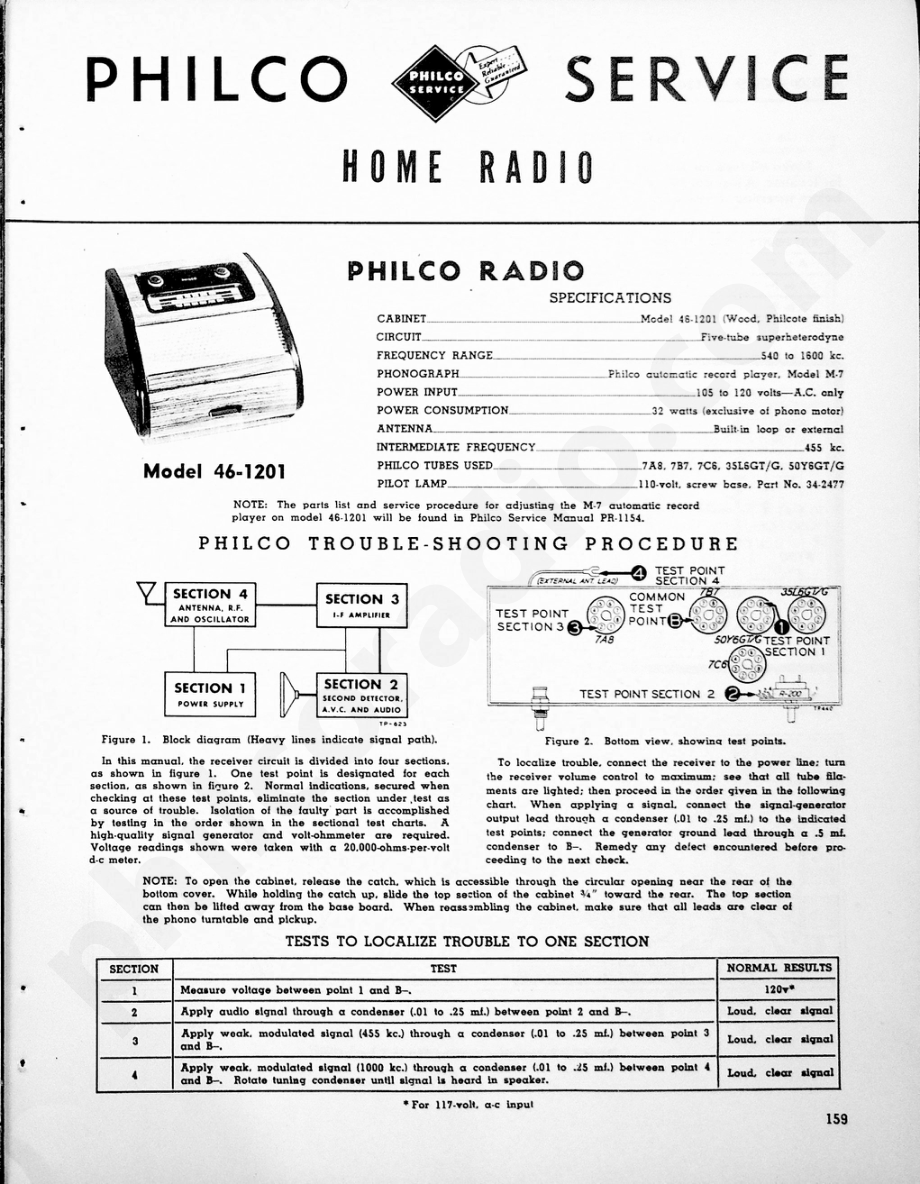 philco Model 46-1201维修电路原理图.pdf_第1页