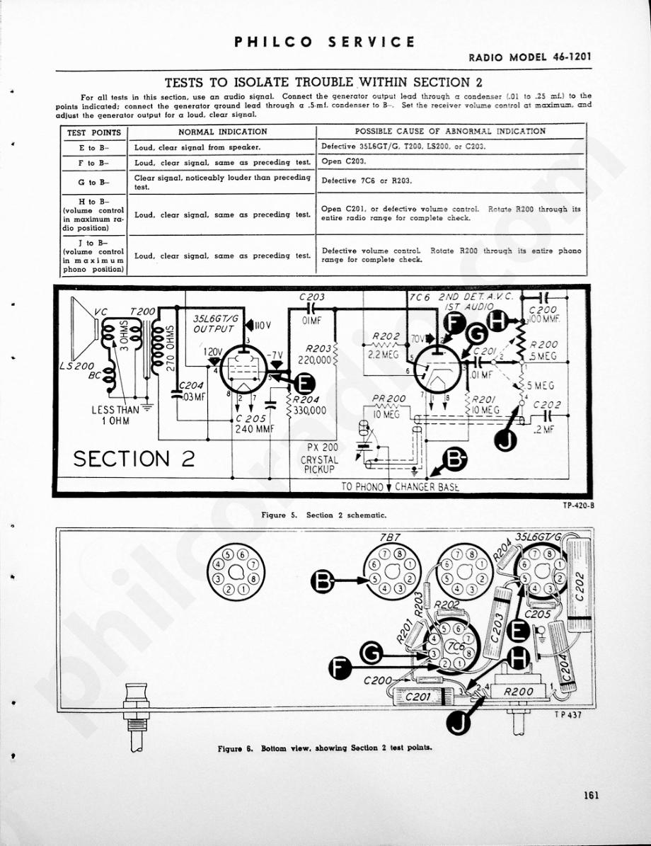 philco Model 46-1201维修电路原理图.pdf_第3页