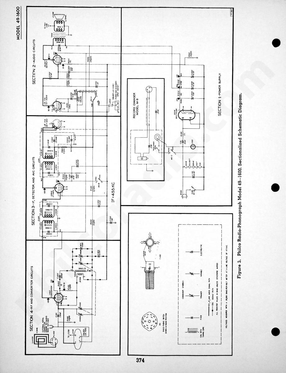 Philco Radio-Phonograph Models 49-1609 and 49-1611维修电路原理图.pdf_第2页