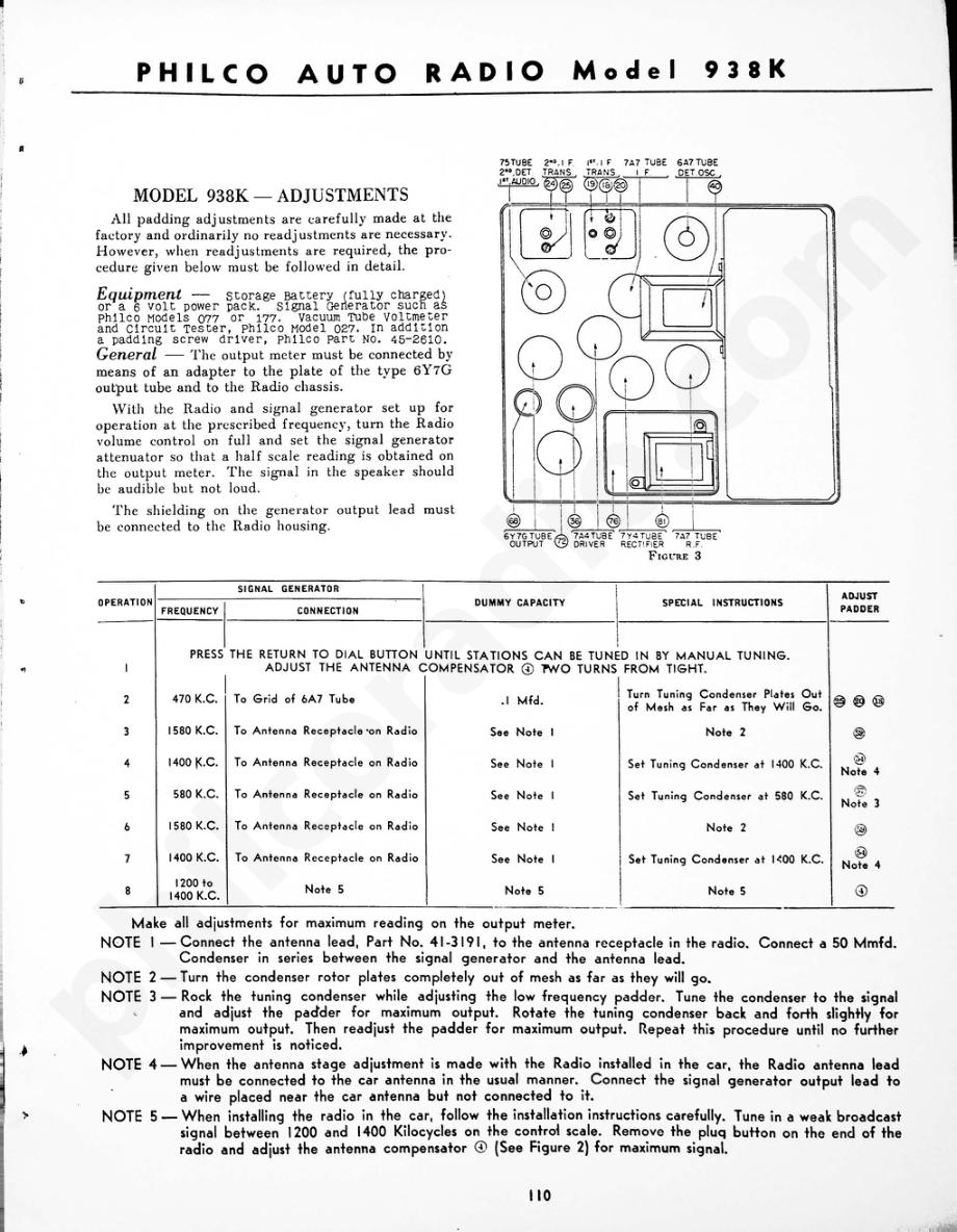 Philco Auto Radio Model 938K 维修电路原理图.pdf_第2页