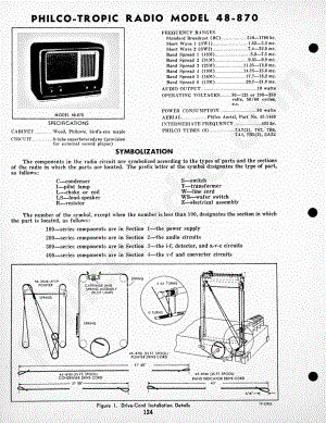 Philco Radio-Phonograph Model 48-1262维修电路原理图.pdf