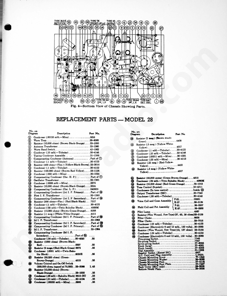 philco Model 28 A.C. – D 电路原理图.pdf_第2页