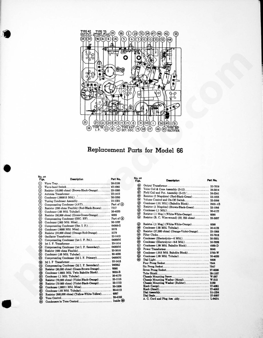 philco Model 66 电路原理图.pdf_第2页