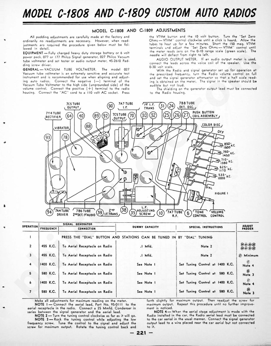 philco Model P-1835 Custom Auto Radio维修电路原理图.pdf_第2页