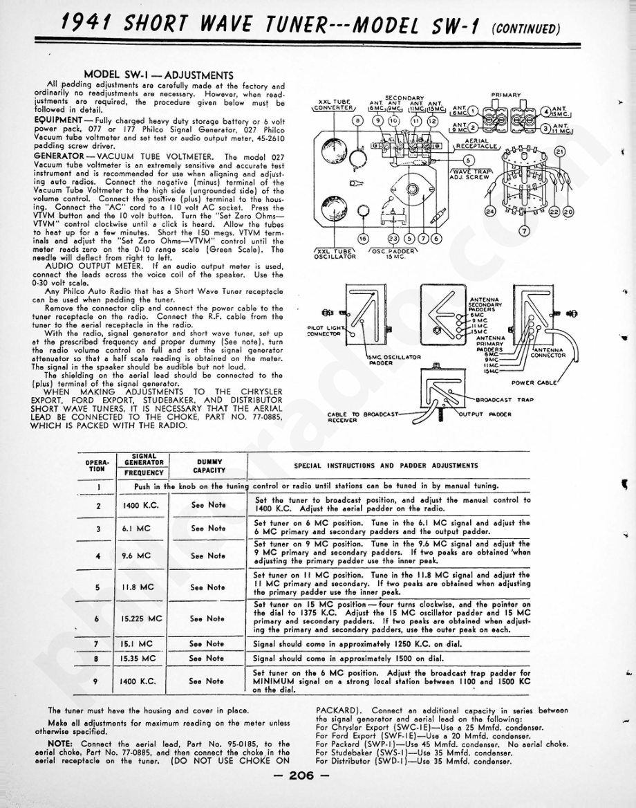 philco Model F-1840 Ford Custom Auto Radio维修电路原理图.pdf_第2页