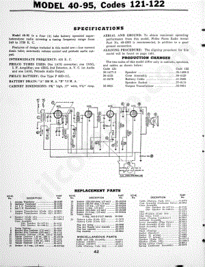 philco Model C-1708 维修电路原理图.pdf