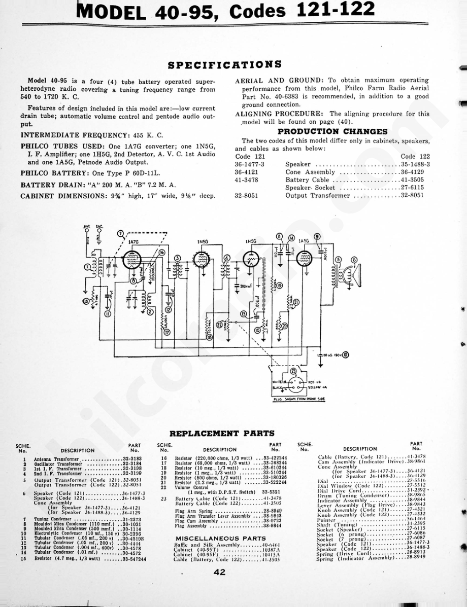 philco Model C-1708 维修电路原理图.pdf_第1页