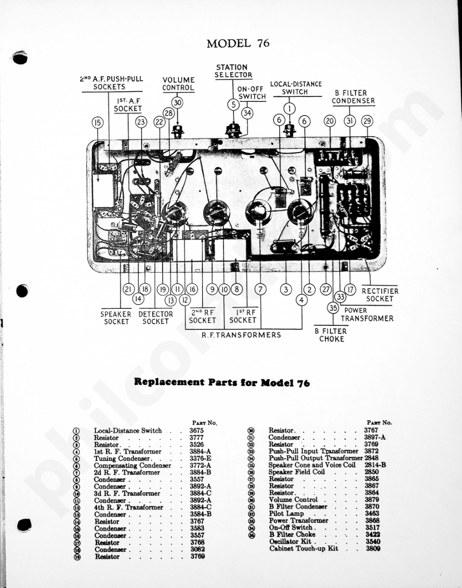 philco Model 76 电路原理图.pdf_第2页
