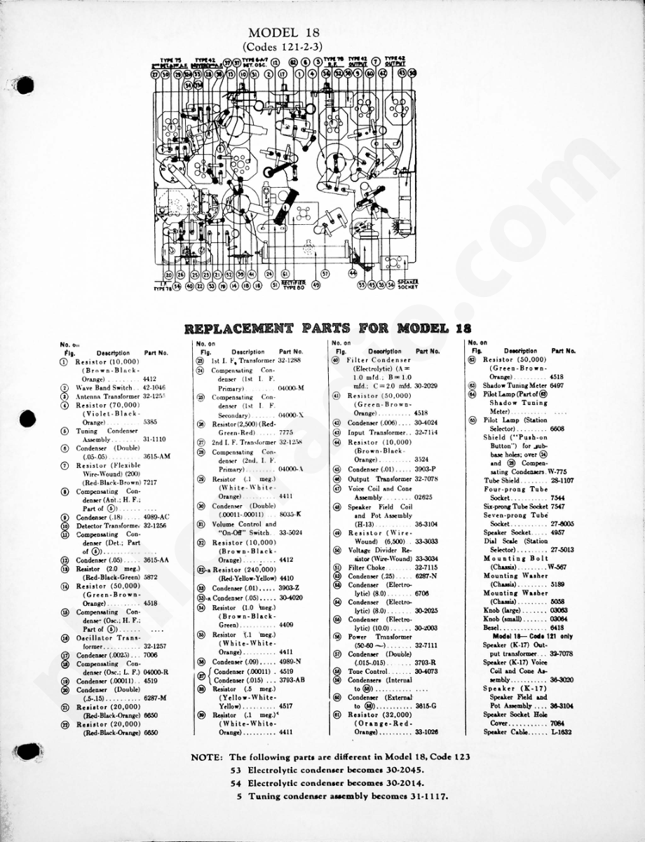 philco Model 18 (121, 122, 123) 电路原理图.pdf_第2页