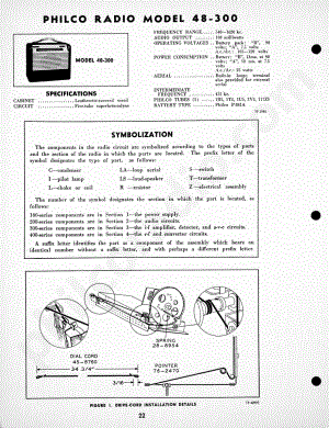 Philco Radio Model 48-472 Code 122维修电路原理图.pdf