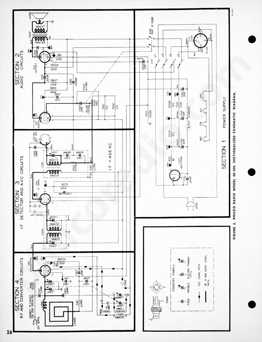 Philco Radio Model 48-472 Code 122维修电路原理图.pdf_第3页