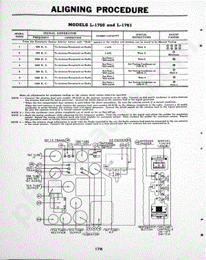 philco Model 40-748, Code 121 Philco Tropic 维修电路原理图.pdf