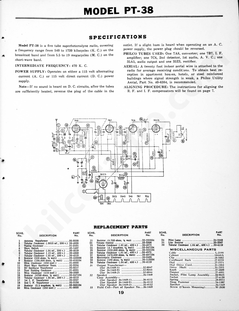 philco Packard Control – Model P-1617 维修电路原理图.pdf_第1页