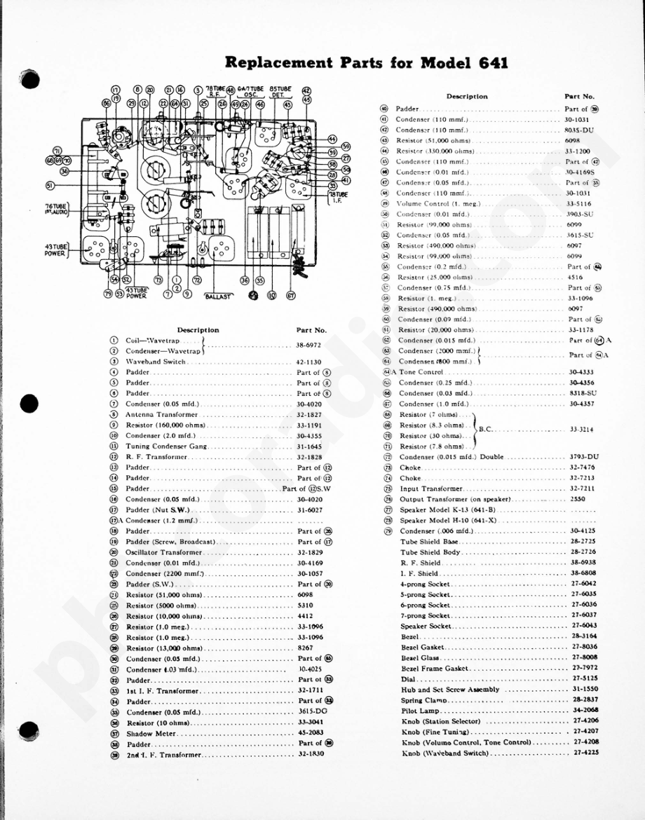 philco Model 641 电路原理图.pdf_第2页