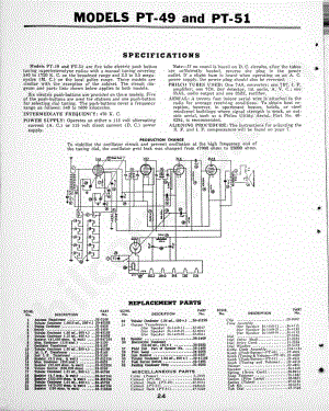 philco Model S-1526 维修电路原理图.pdf