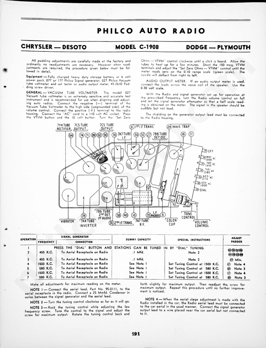 philco Chrysler-Desoto Model C-1903 Dodge-Plymoth 维修电路原理图.pdf_第1页