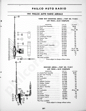 philco 1941 Philco Auto Radio Aerials 维修电路原理图.pdf