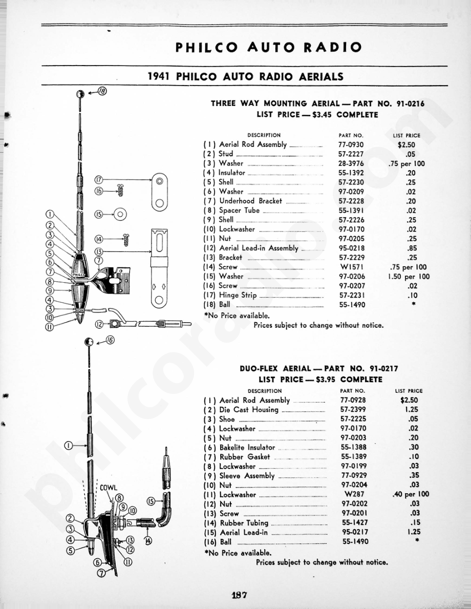 philco 1941 Philco Auto Radio Aerials 维修电路原理图.pdf_第1页
