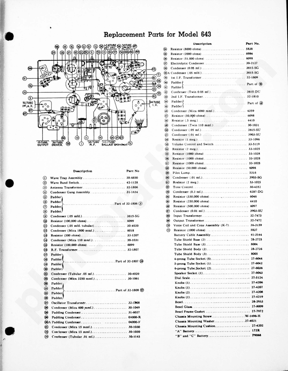 philco Model 643 (Battery Operated) 电路原理图.pdf_第2页