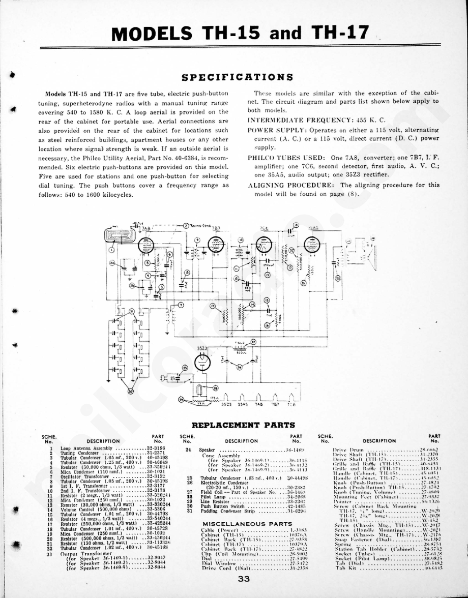 philco Model S-1616 维修电路原理图.pdf_第1页