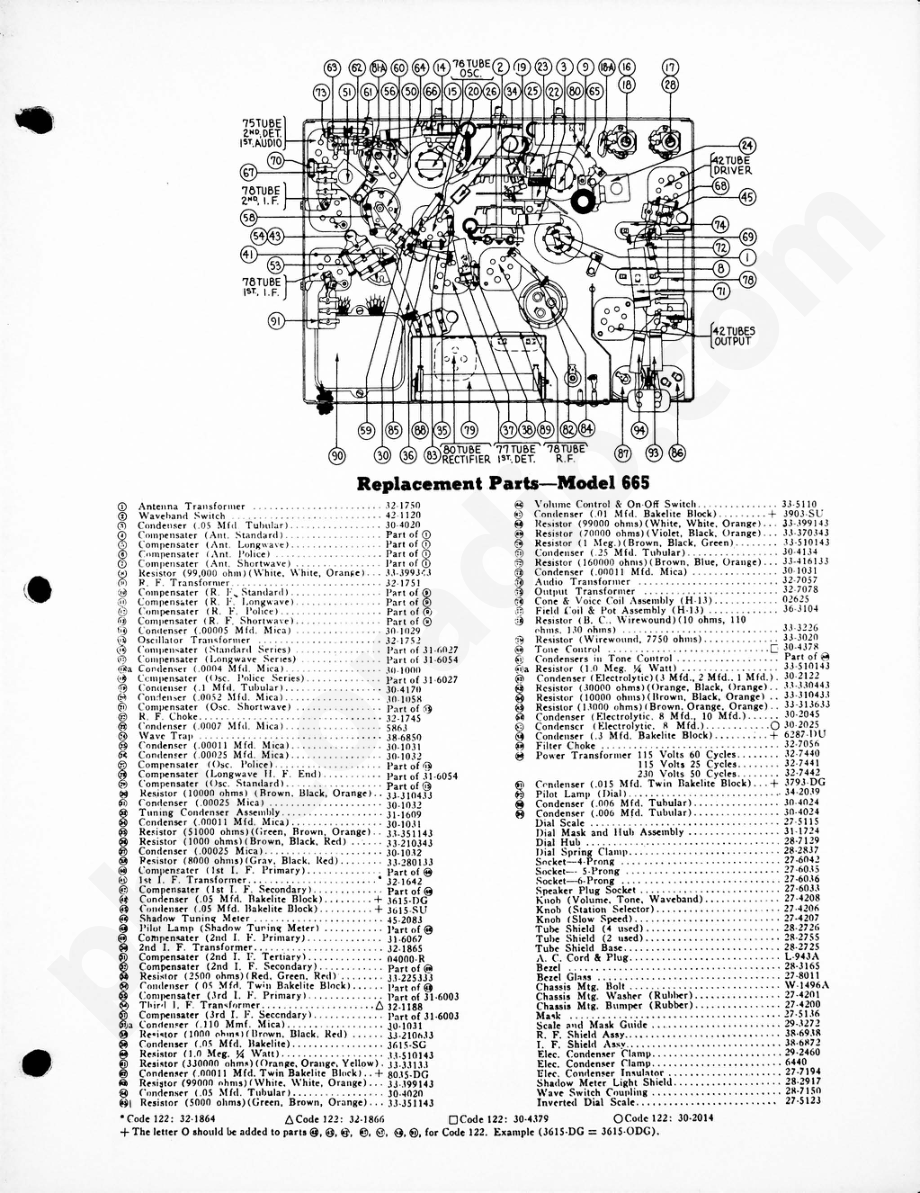 philco Model 665 电路原理图.pdf_第2页