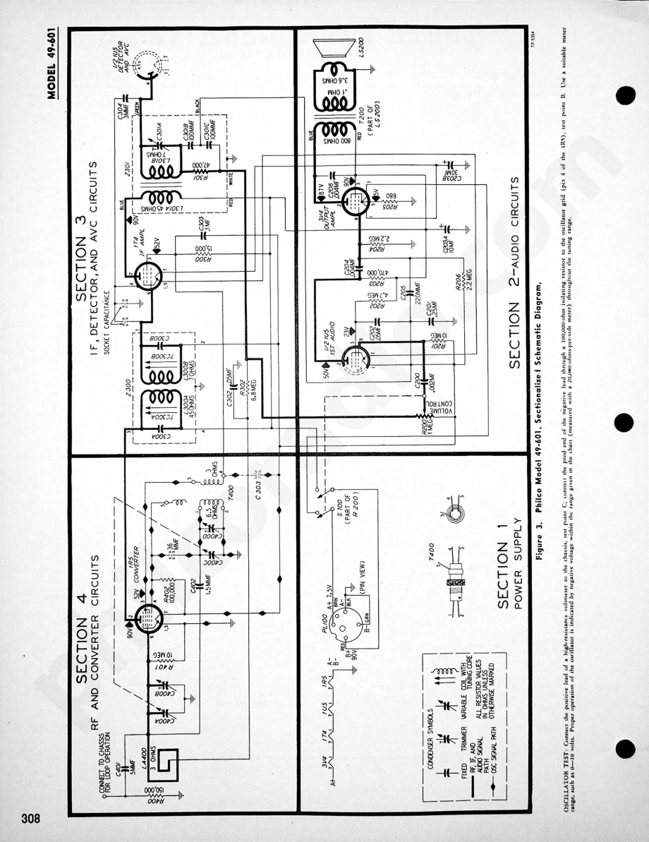 Philco Radio Model 49-901维修电路原理图.pdf_第2页