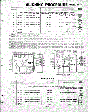 philco Model 40-105 维修电路原理图.pdf