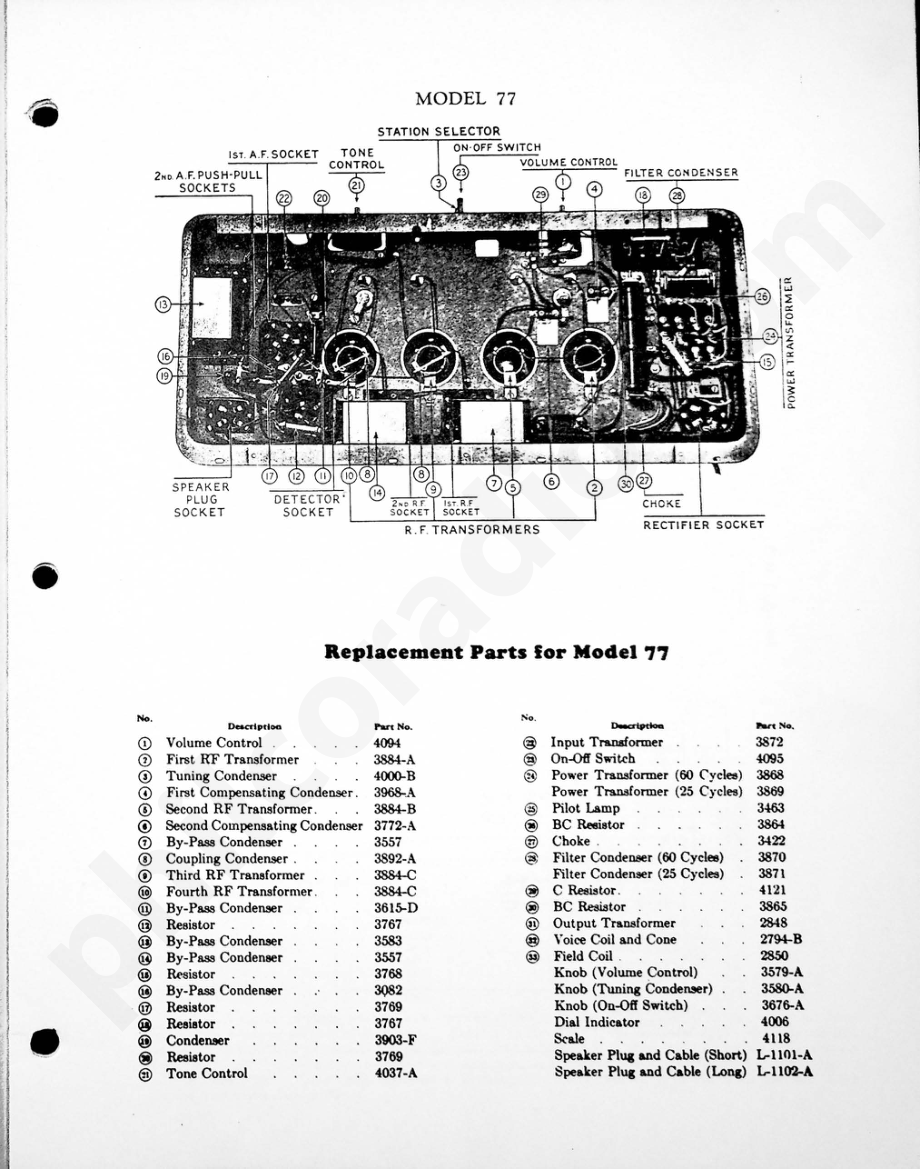 philco Model 77 电路原理图.pdf_第2页