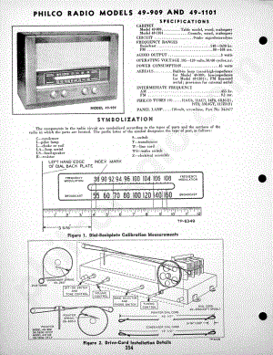 Philco Radio-Phonograph Model 49-1601维修电路原理图.pdf