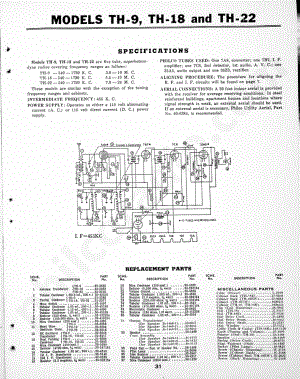 philco Model C-1606 维修电路原理图.pdf