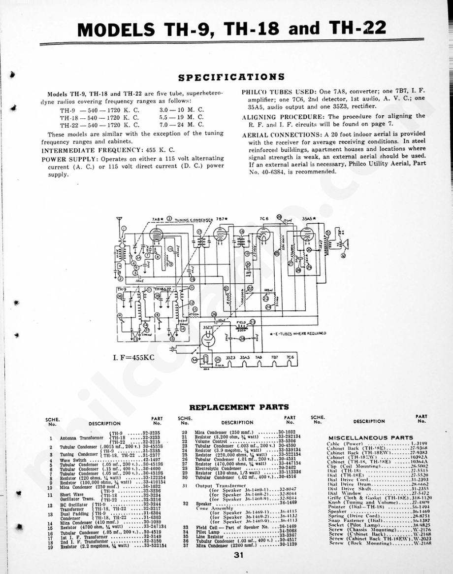 philco Model C-1606 维修电路原理图.pdf_第1页