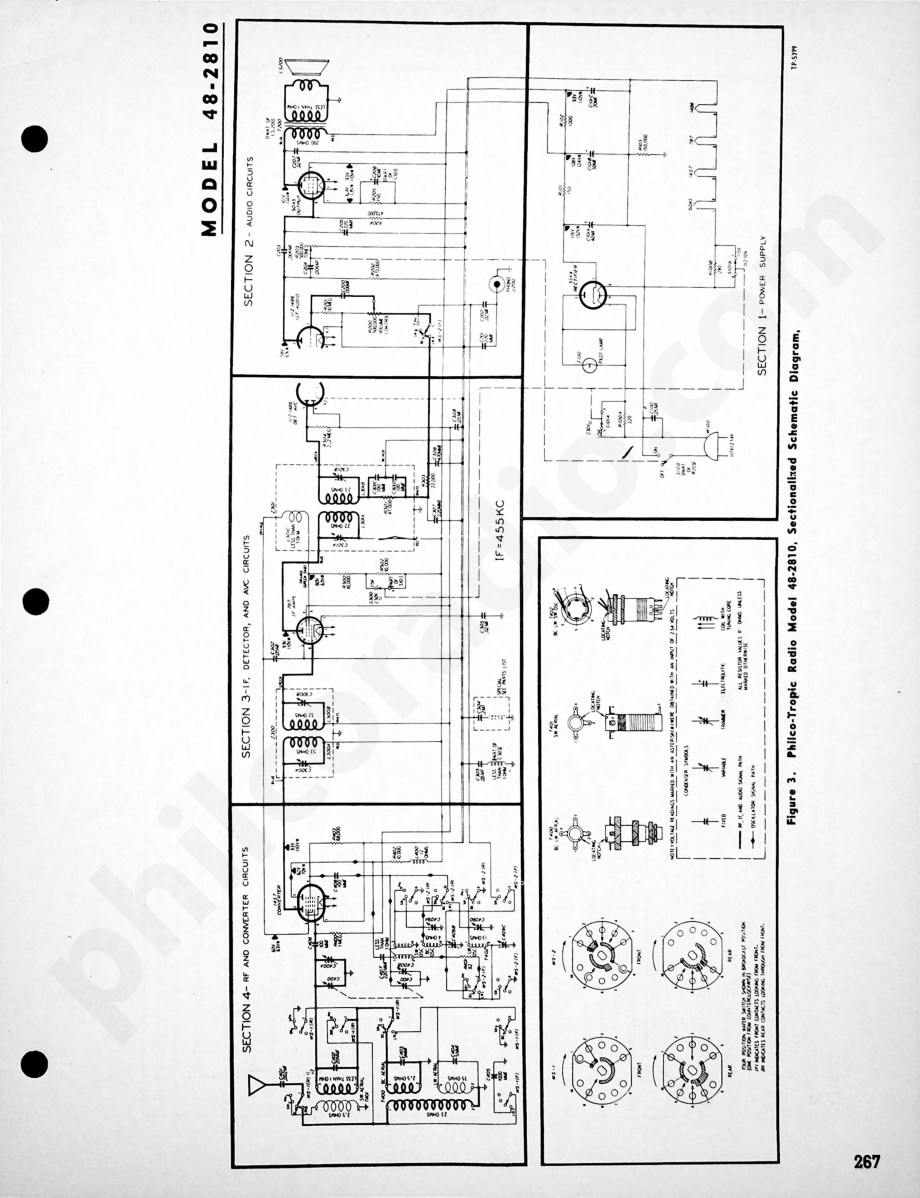 Philco Radio Model 49-503维修电路原理图.pdf_第2页