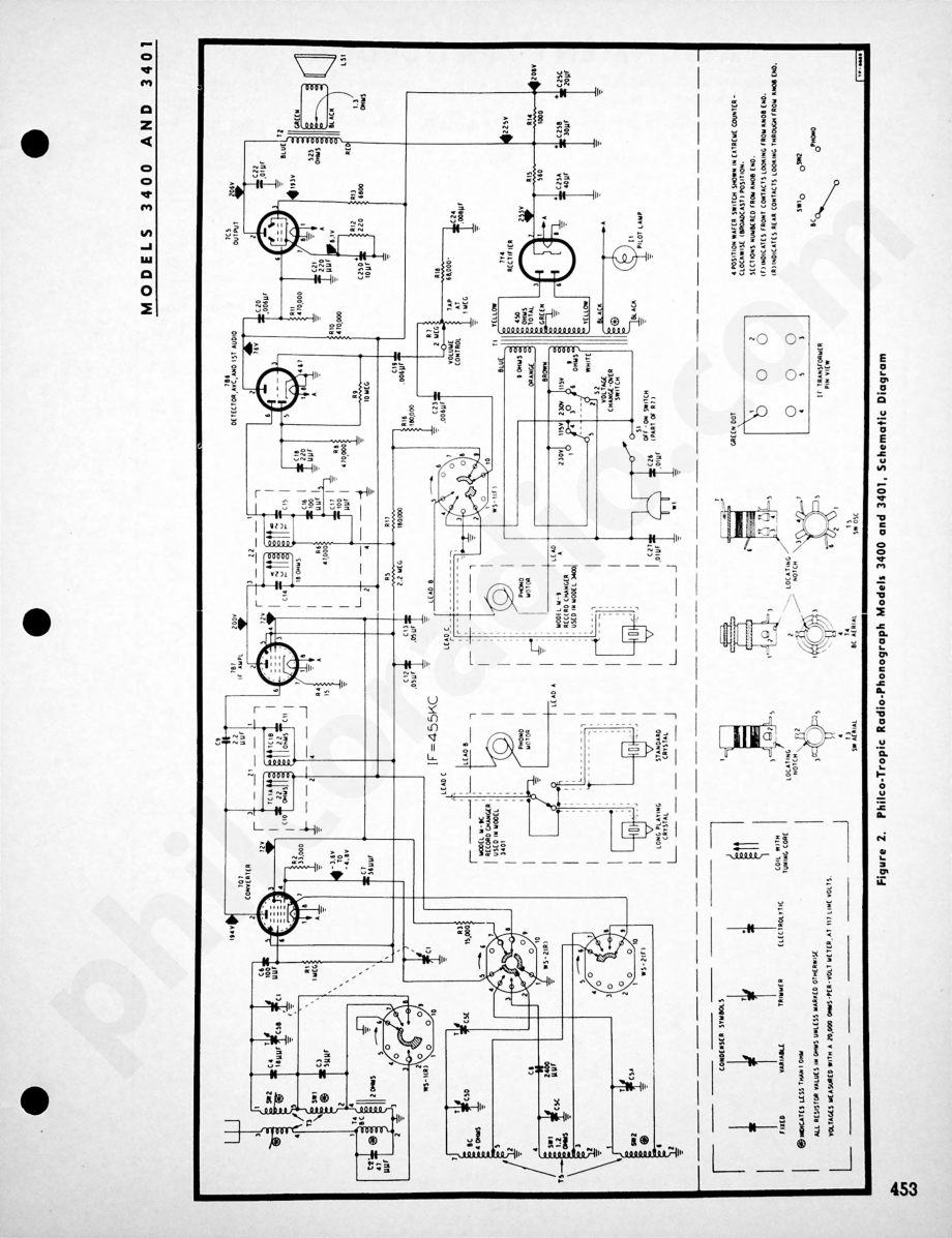 Record Changers Model M-9维修电路原理图.pdf_第2页