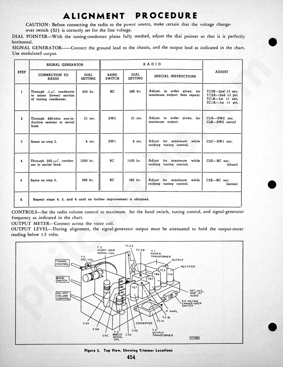 Record Changers Model M-9维修电路原理图.pdf_第3页