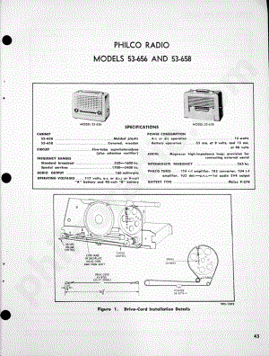 Philco Radio Models 53-656 and 53-658维修电路原理图.pdf