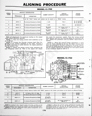 philco Model 40-516 维修电路原理图.pdf
