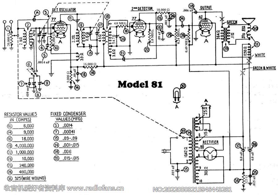 philco Model 81 电路原理图.jpg