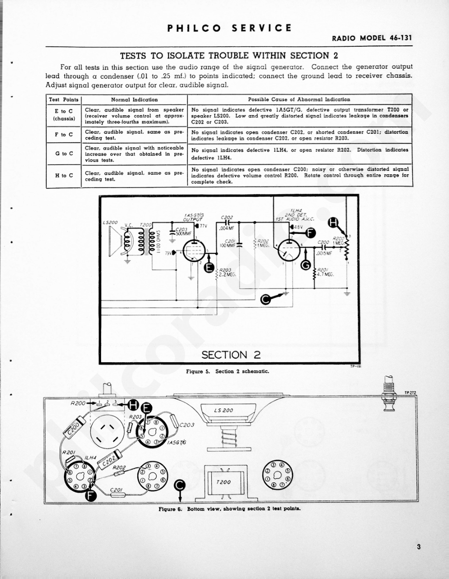 philco Model 46-131维修电路原理图.pdf_第3页